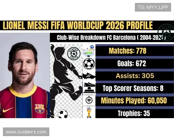 世界杯黄梅西世界杯体育论坛